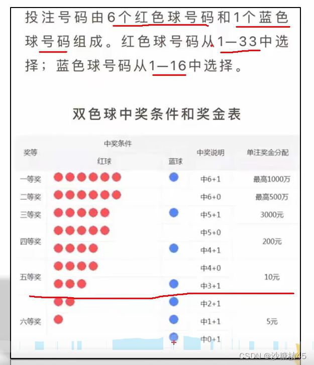 2025新奧天天開獎記錄深度解析：揭秘查詢方法與價值