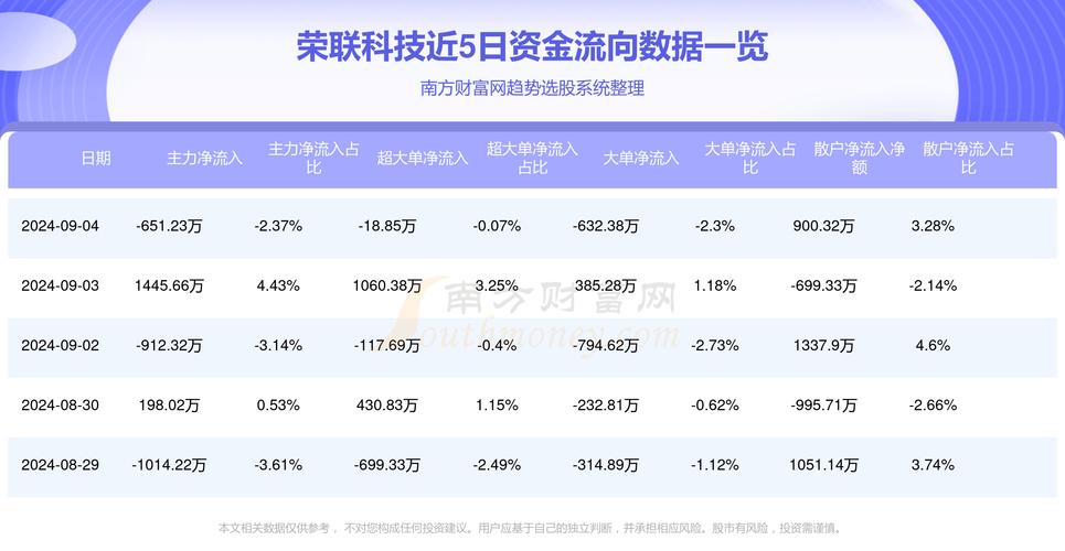 2025新奧天天開獎(jiǎng)記錄：數(shù)字迷局下的透明與信任之旅