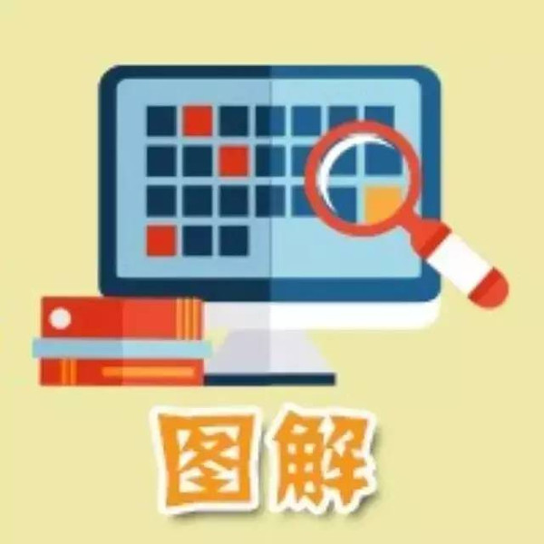 新澳2025澳門期期準(zhǔn):深度解析與未來(lái)趨勢(shì)全攻略