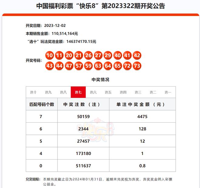 深度揭秘：2005年澳門天天開好彩票結果的全面解析與數(shù)據(jù)回顧