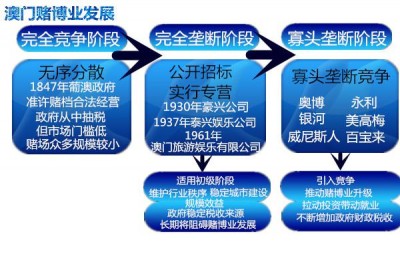 聚焦《新澳門平特一肖100期開獎(jiǎng)結(jié)果查詢表》：信息透明度、社會(huì)爭議與監(jiān)管博弈