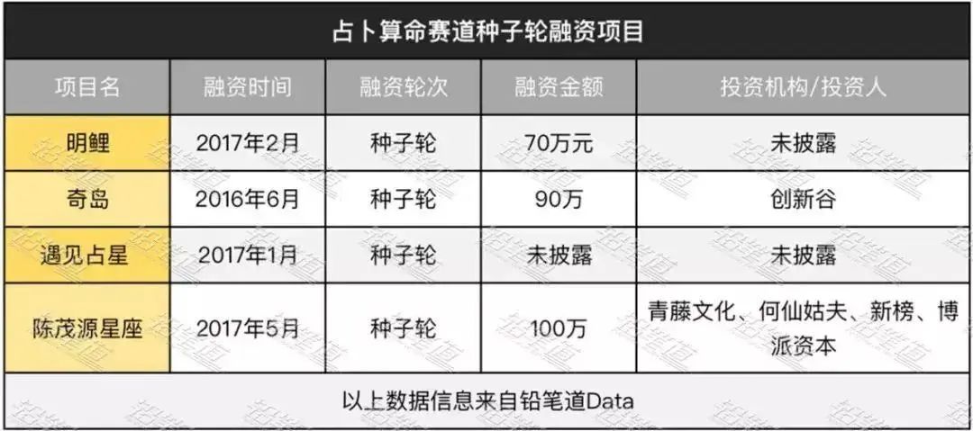 深度剖析:圍繞“7777788888精準(zhǔn)四生肖”的社會輿論與商業(yè)博弈