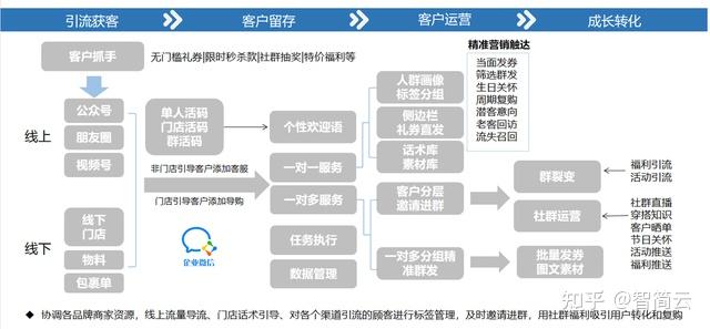 圍繞“新門內(nèi)部資料精準(zhǔn)期期”的深度洞察：獲取、驗(yàn)證與實(shí)操全攻略