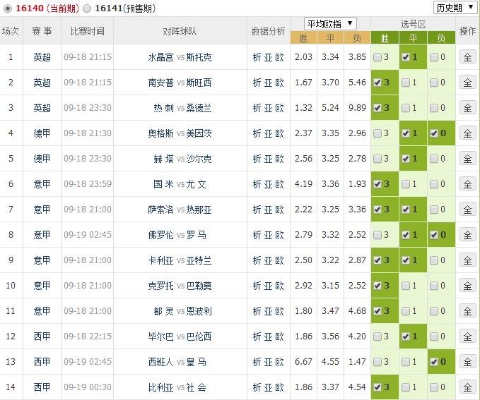 新澳門開獎結果記錄歷史：深度解析與實用查詢全攻略