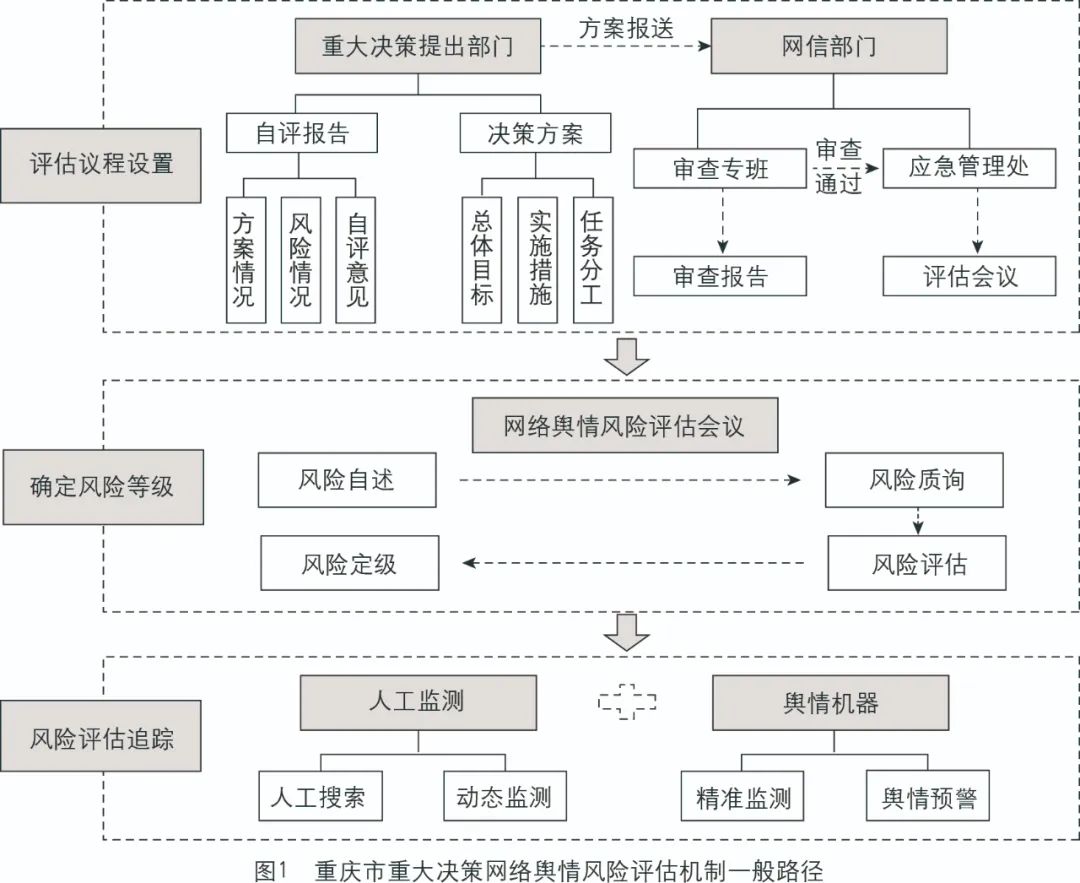 邊境奇遇：當(dāng)李明追問新澳門免費(fèi)期期準(zhǔn)有風(fēng)險(xiǎn)嗎，真相浮出水面