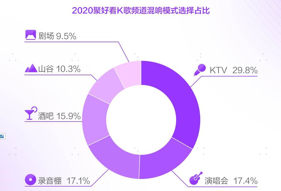 2025新奧天天開好彩大全：多元場(chǎng)景聚合下的深度解析與未來(lái)勾勒