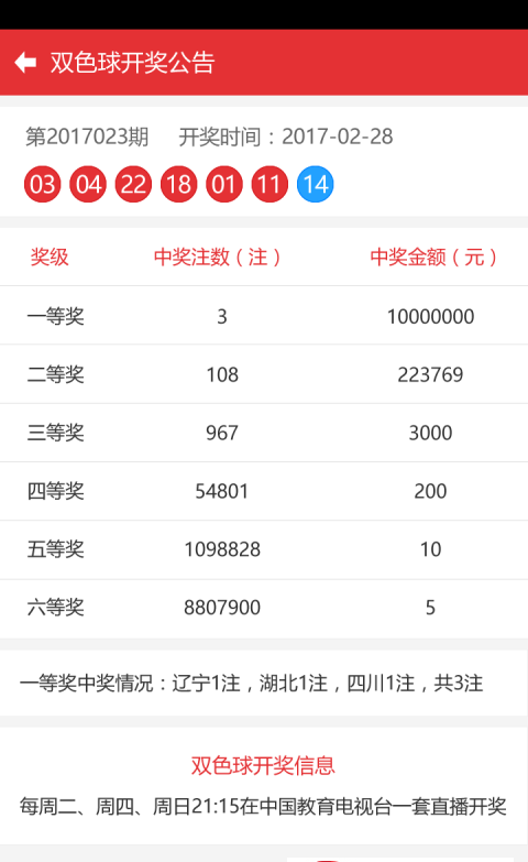 新澳門4949最新開獎記錄：權威平臺與深度解析，助您洞悉數(shù)據(jù)背后價值