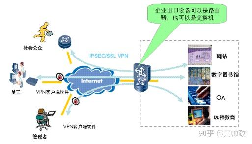 新門(mén)內(nèi)部資料內(nèi)部網(wǎng)站深度解析:企業(yè)信息安全與效率提升全攻略
