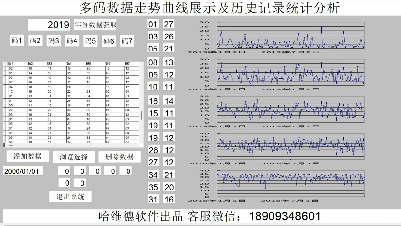 邊境茶話:解密“管家婆王中王開獎結果十記錄香港”背后的數(shù)字迷思