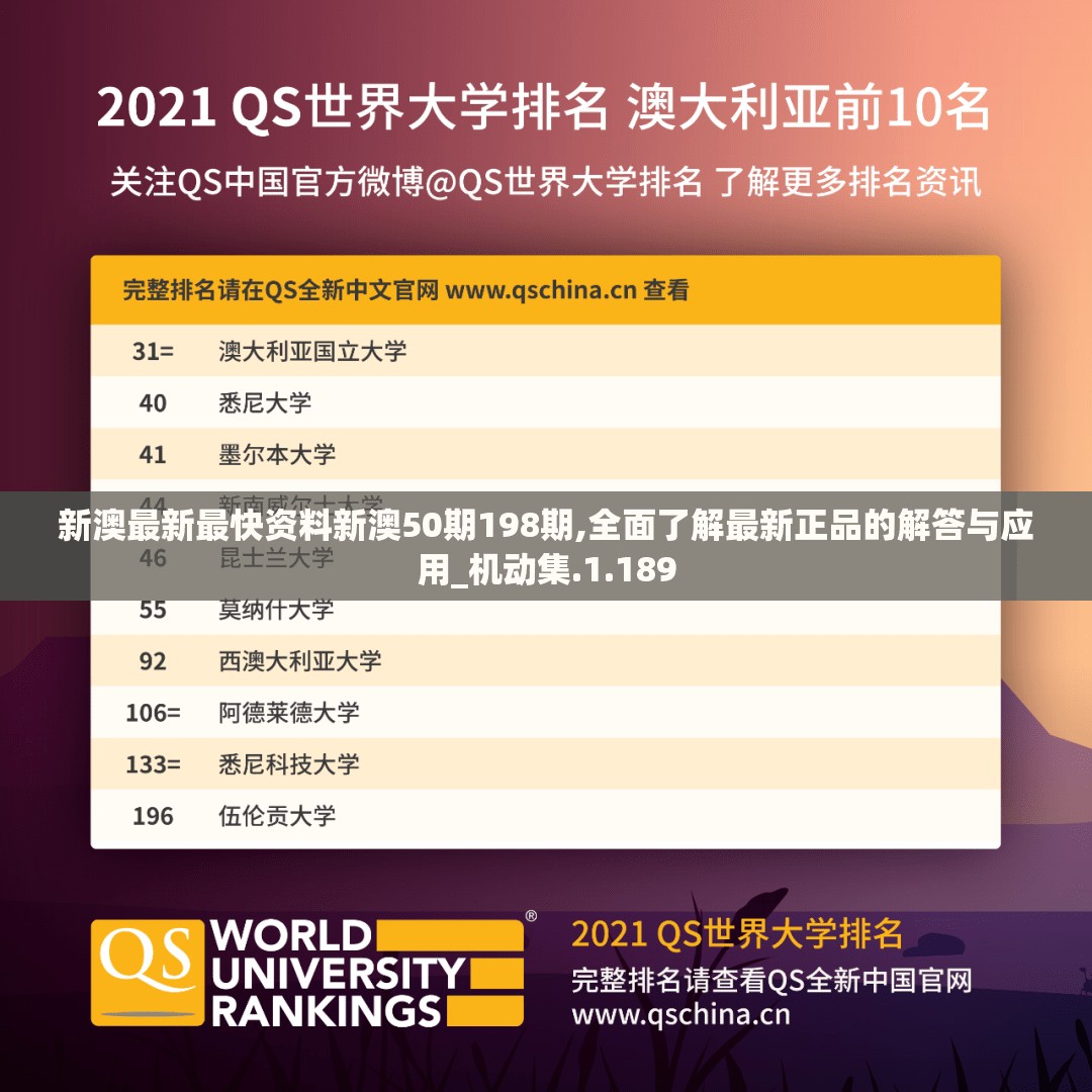 2025新澳最快最新資料深度解析：簽證、留學(xué)與投資全攻略