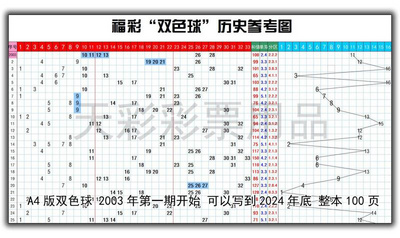 2005年澳門天天開好彩票中獎結(jié)果：歷史數(shù)據(jù)探索與查詢指南