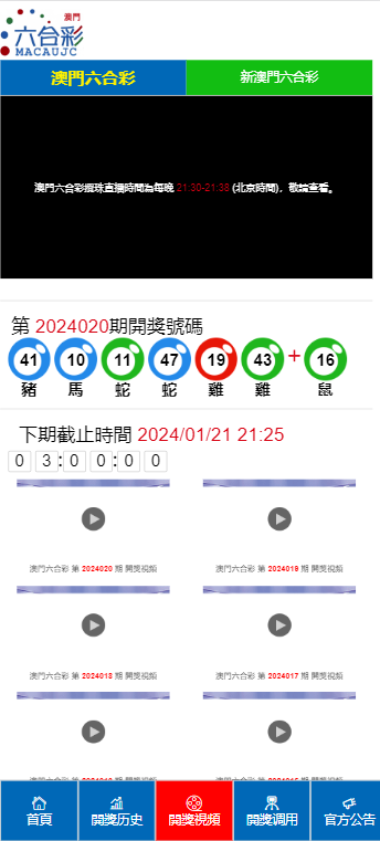 新澳門六天天開(kāi)好彩下一期預(yù)測(cè)：專家深度剖析與未來(lái)趨勢(shì)研判指南