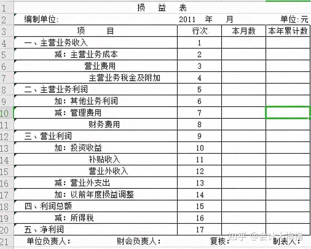 7777788888免費管家婆網：企業(yè)財務管理的免費智能解決方案與應用實踐