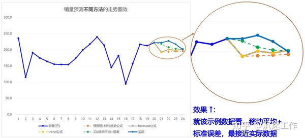 2025新澳精準(zhǔn)資料免費：權(quán)威發(fā)布與深度解析全攻略