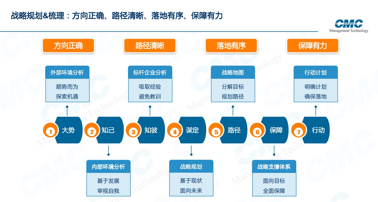 特朗普突然宣布重磅決定：深度解析其全球影響與市場應對策略