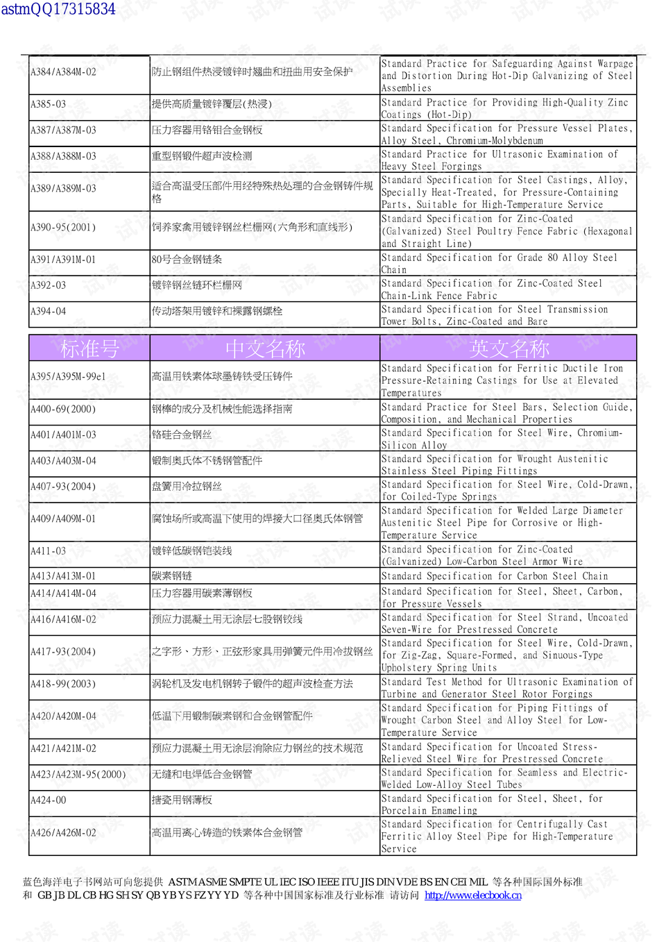 “95822是部隊(duì)是15軍嗎？”深度解析解放軍番號(hào)與空降兵的史詩篇章