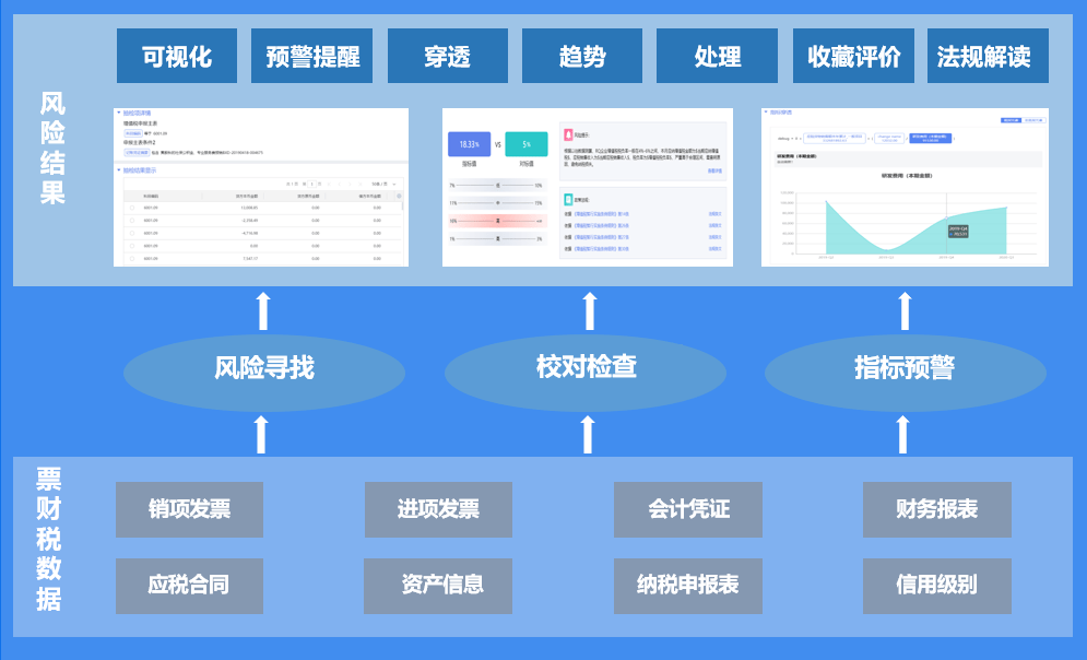 2025年新奧正版資料最新更新六：深度解析與獲取攻略，把握行業(yè)先機
