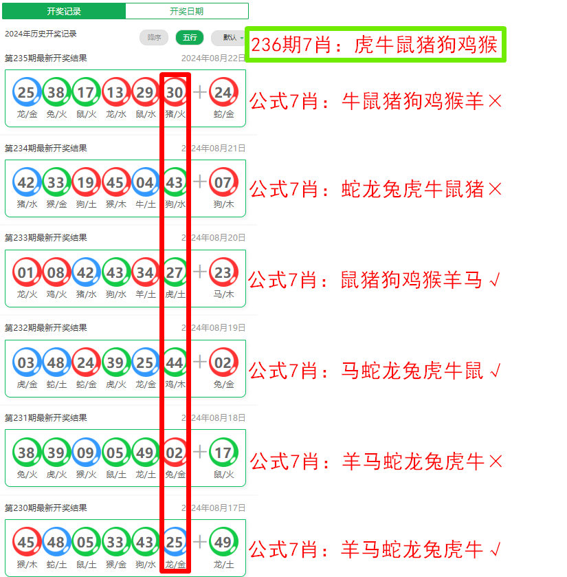 澳門六肖中特馬深度解析：掌握精準(zhǔn)預(yù)測的秘密與實(shí)戰(zhàn)技巧