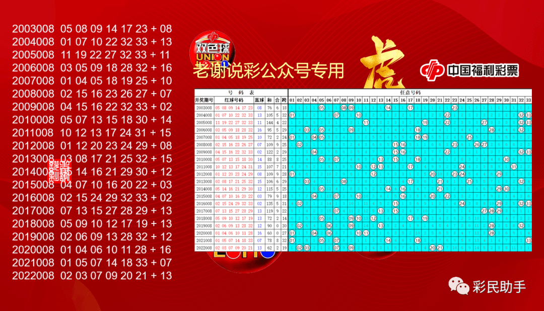 新奧2025今晚開獎資料深度解析：精準獲取與風(fēng)險規(guī)避全攻略