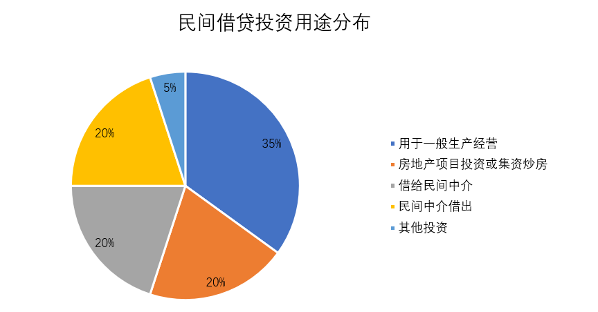 深度解析“管家婆白小姐三肖買肖”：探析其風(fēng)險與社會影響