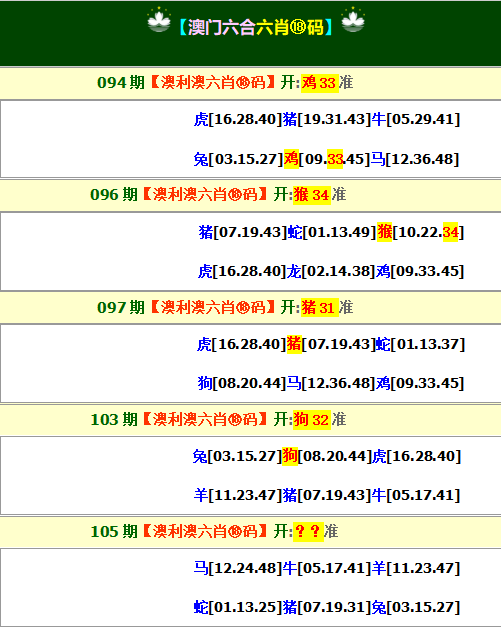 澳門(mén)彩資料免費(fèi)公開(kāi)：深度解析與獲取攻略，助您掌握先機(jī)