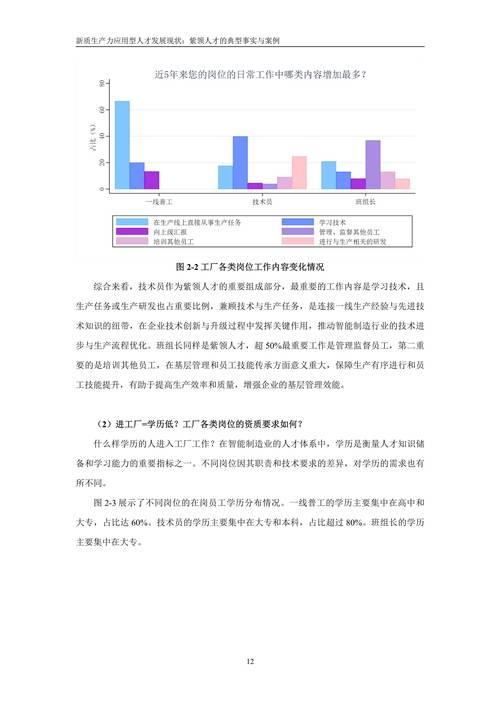 深度解析2025精準資料大全免費：助您搶占先機，把握未來趨勢