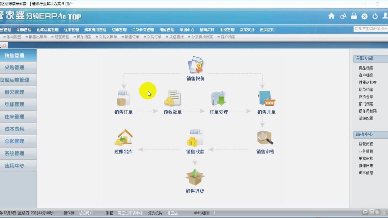 深度解析7777788888管家婆鳳凰網(wǎng)：功能、應(yīng)用與高效使用全攻略