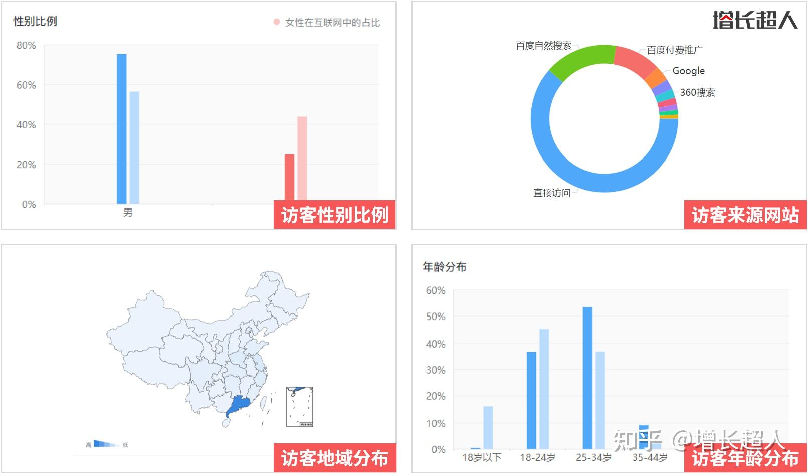 2025年7月29日 第2頁