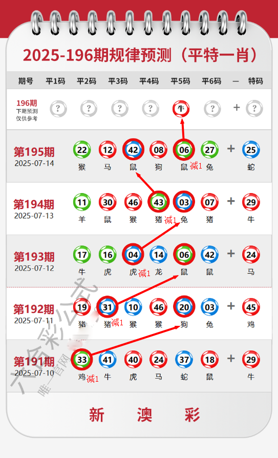 邊境茶館的今晚：揭秘澳門9點(diǎn)35分開(kāi)獎(jiǎng)背后的社會(huì)百態(tài)