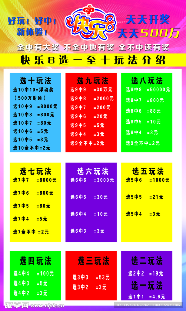 天天彩澳門天天彩今晚：深度解析、官方查詢與理性參與全攻略
