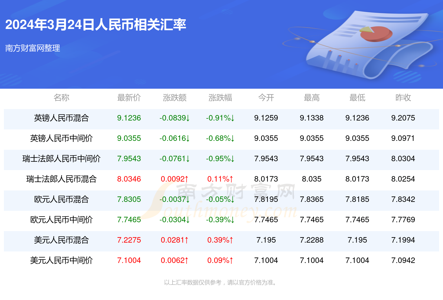 新澳天天開(kāi)獎(jiǎng)資料大全最新53深度解析：揭秘精準(zhǔn)數(shù)據(jù)與應(yīng)用技巧
