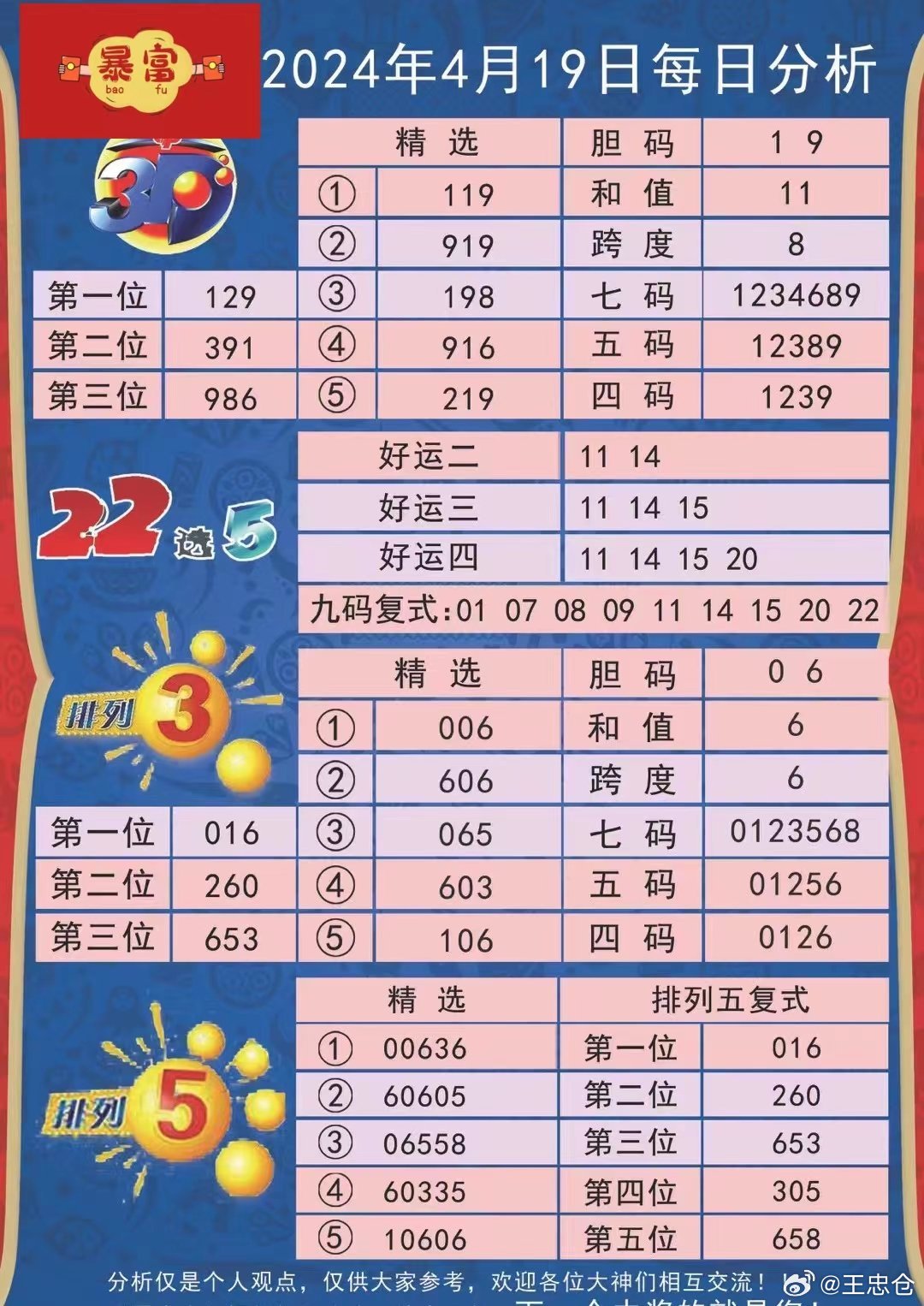 新澳2025澳門期期準(zhǔn)深度解析：洞察數(shù)據(jù)背后的趨勢(shì)與實(shí)用策略