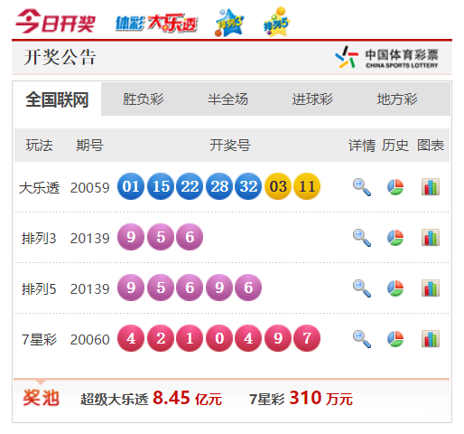 糖果小甜心
