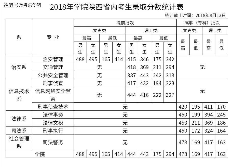 2025年7月16日 第20頁