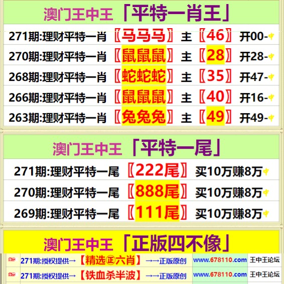 深度剖析“7777788888王中王中王開獎號”:全面解讀與風險規(guī)避實用指南