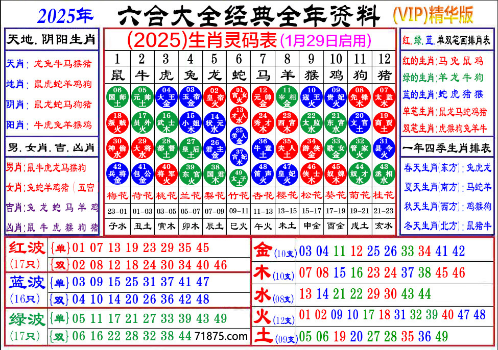迷霧中的數(shù)字：一場(chǎng)關(guān)于新澳門平特一肖開獎(jiǎng)記錄的跨時(shí)空對(duì)話