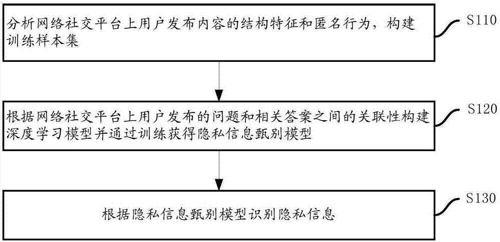 深海探秘：一場關(guān)于“新門內(nèi)部資料免費觀看”的奇遇對話