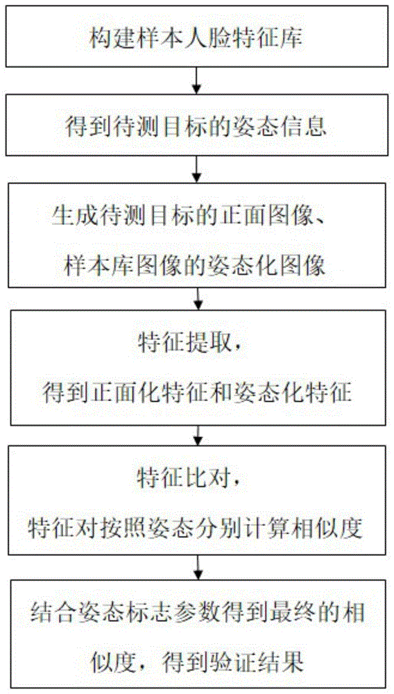 2025天天開好彩大全正版深度解析：數(shù)據(jù)、方法與趨勢全攻略