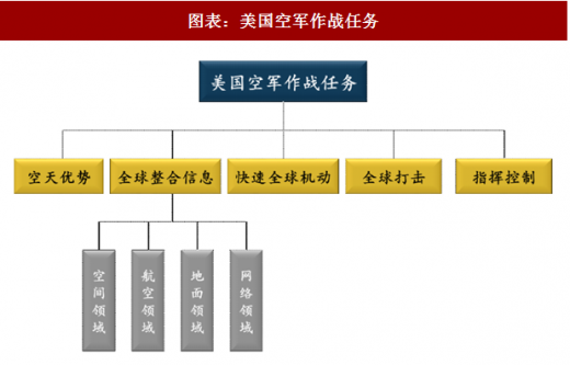 國家防務(wù)展覽館奇遇:小王與老李的武器裝備類別深度對(duì)話