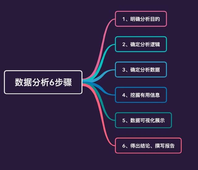 深度解析：新澳天天開(kāi)獎(jiǎng)資料大全94期核心價(jià)值與高效利用全攻略