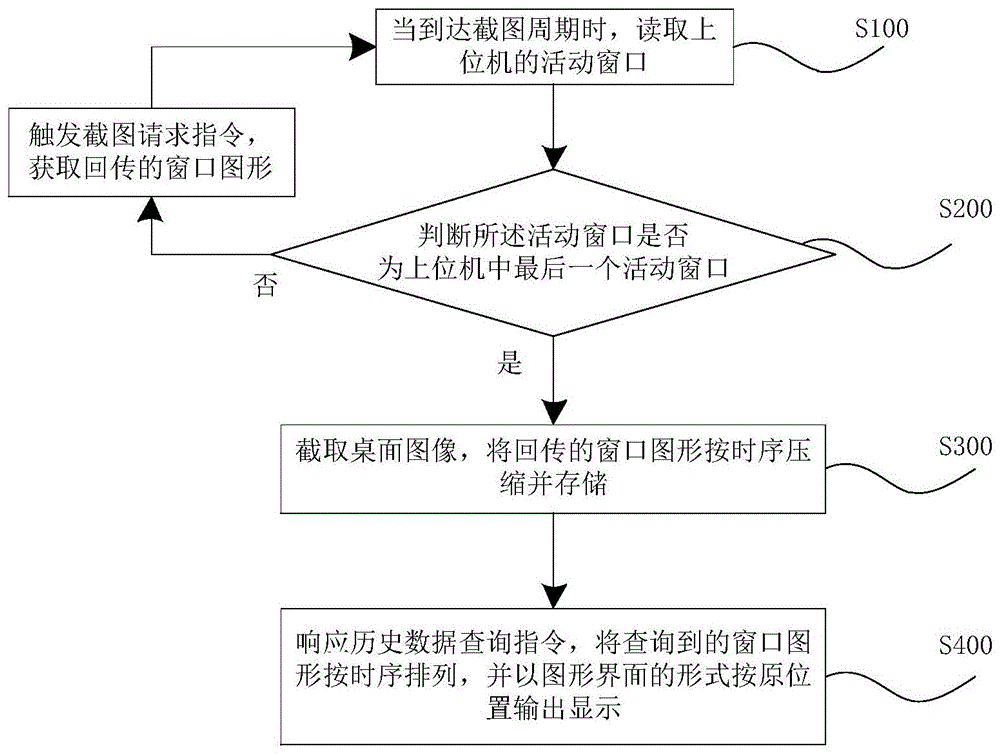 新澳門2005歷史開(kāi)獎(jiǎng)記錄查詢表：深度解析與實(shí)用查詢攻略