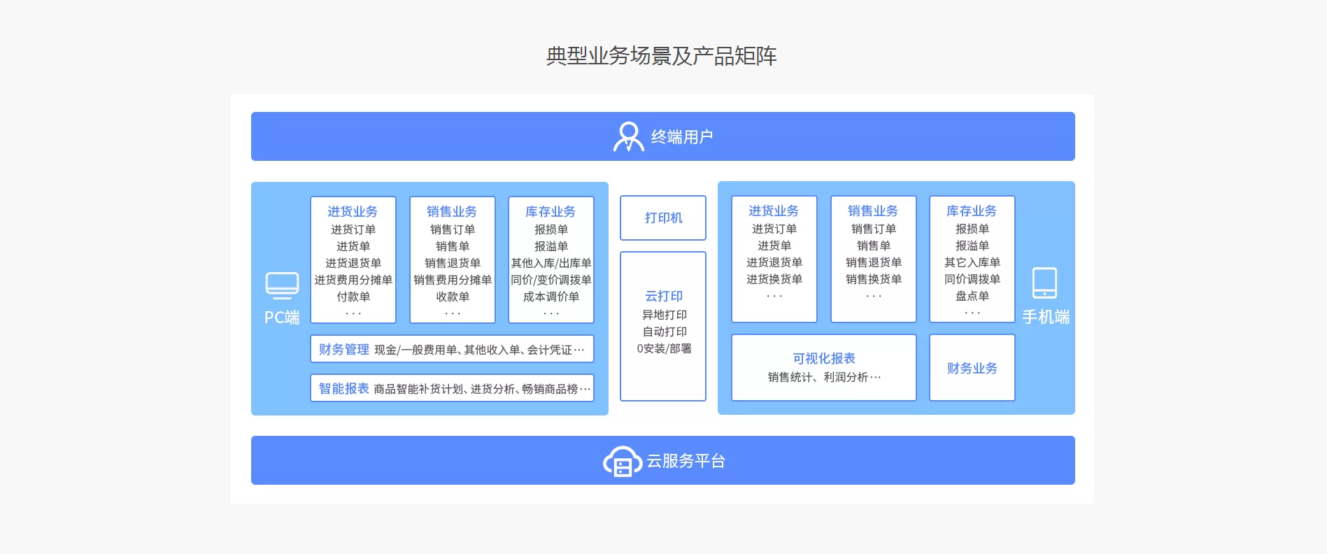 管家婆正版內(nèi)部精選大全:企業(yè)管理必備指南與實(shí)操案例解析