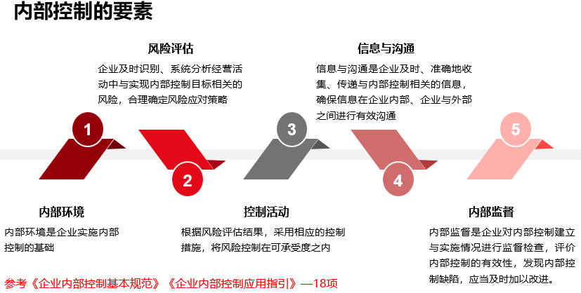 深度解析：新門內部資料免費提供(更新時間)——行業(yè)洞察與高效利用全攻略