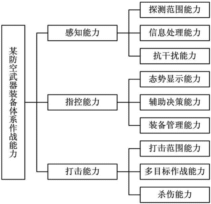 精讀《國防計(jì)量監(jiān)督管理?xiàng)l例》：深度解析與實(shí)操指南