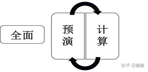 新澳門中期期期準：深度解析數(shù)據(jù)可靠性與未來趨勢預(yù)測