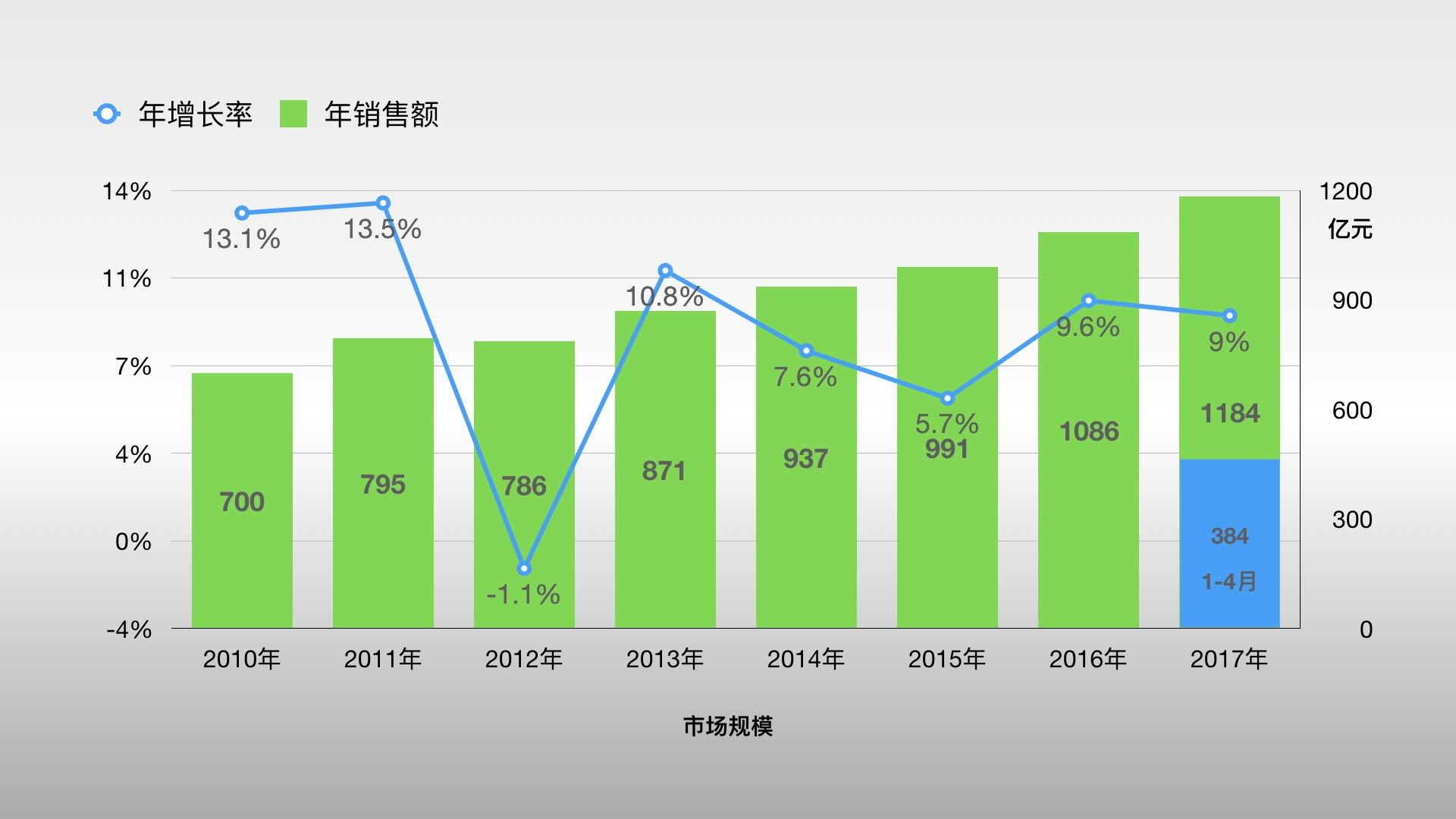 深度解析:2025年新奧正版資料2025的戰(zhàn)略價值與獲取全攻略