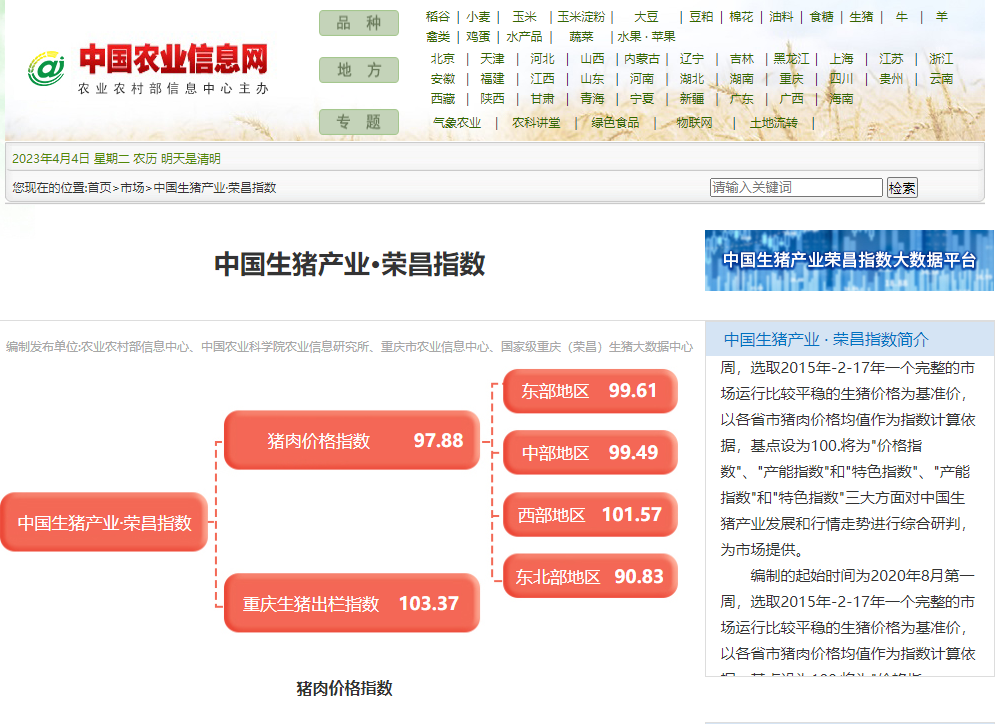 2025新奧正版資料免費(fèi)提供：權(quán)威數(shù)據(jù)、實(shí)操指南與未來(lái)洞察全攻略
