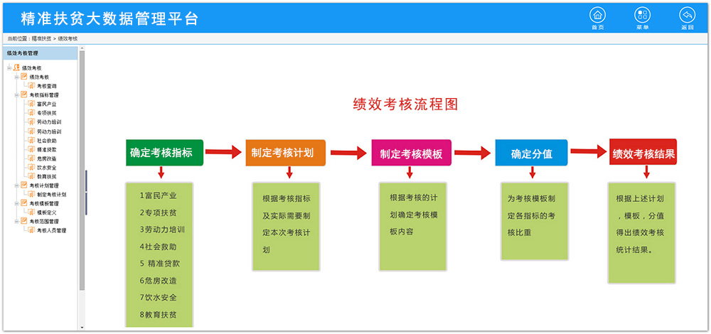 “澳門一肖一碼一一特管家”:深度洞察復(fù)雜系統(tǒng)與精準(zhǔn)策略優(yōu)化