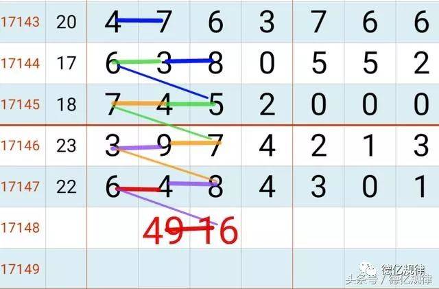 鐵算算盤4887開獎(jiǎng)資料：深度解析與實(shí)用技巧，助您精準(zhǔn)掌握開獎(jiǎng)趨勢(shì)