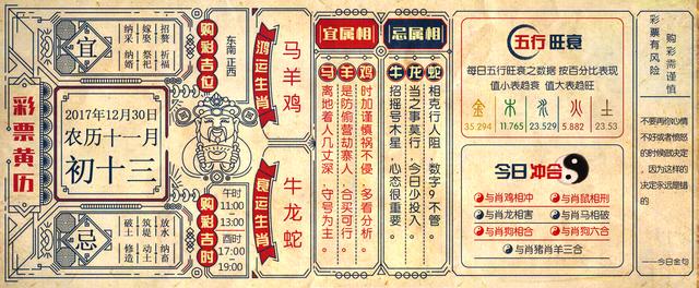 2025港彩開獎歷史記錄深度解析：把握未來趨勢的關鍵數(shù)據(jù)洞察